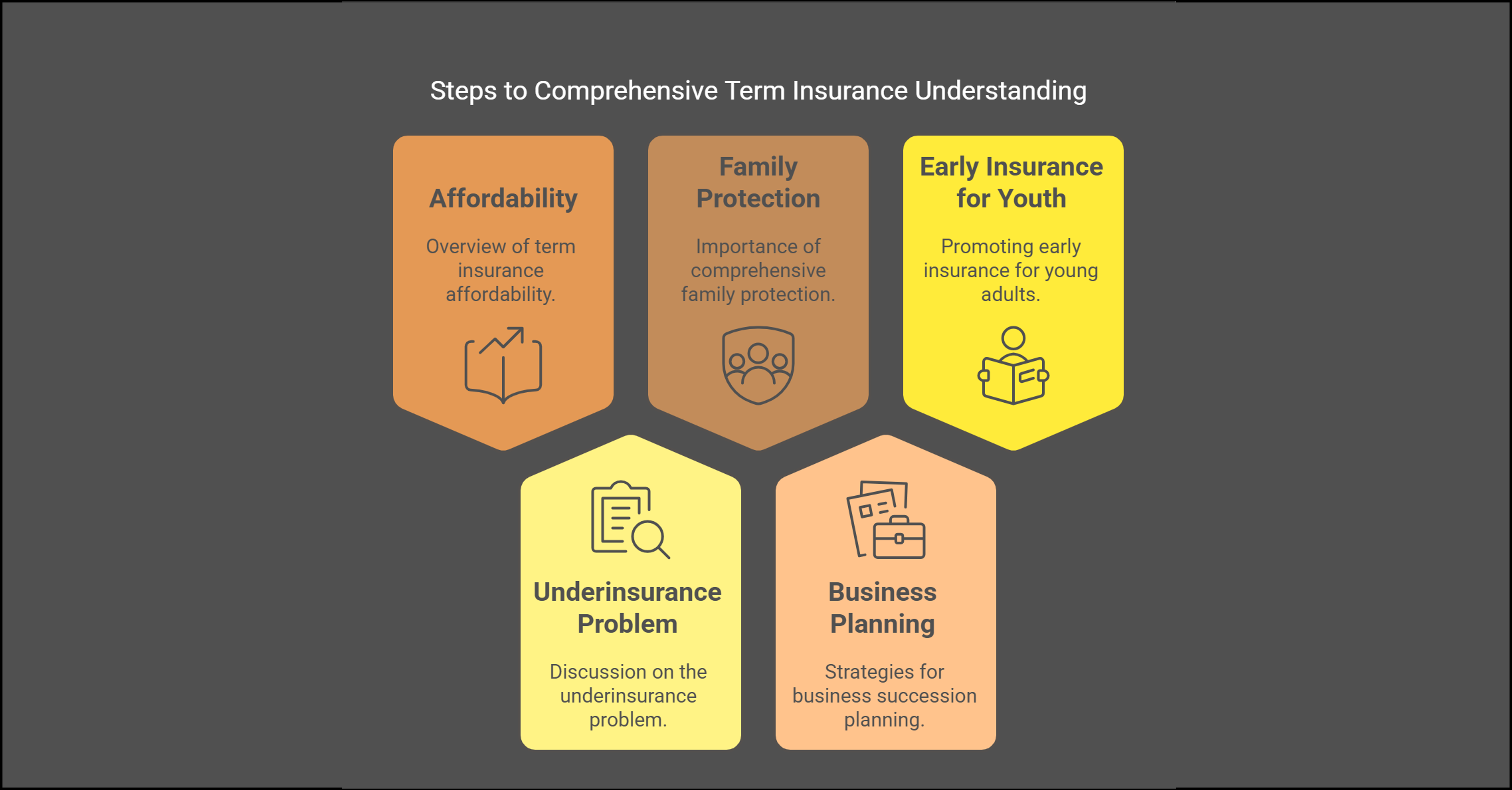 Unlock-the-Power-of-Term-Insurance